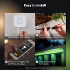 Philips Hue Outdoor Lightstrip 5M White and Color Ambiance