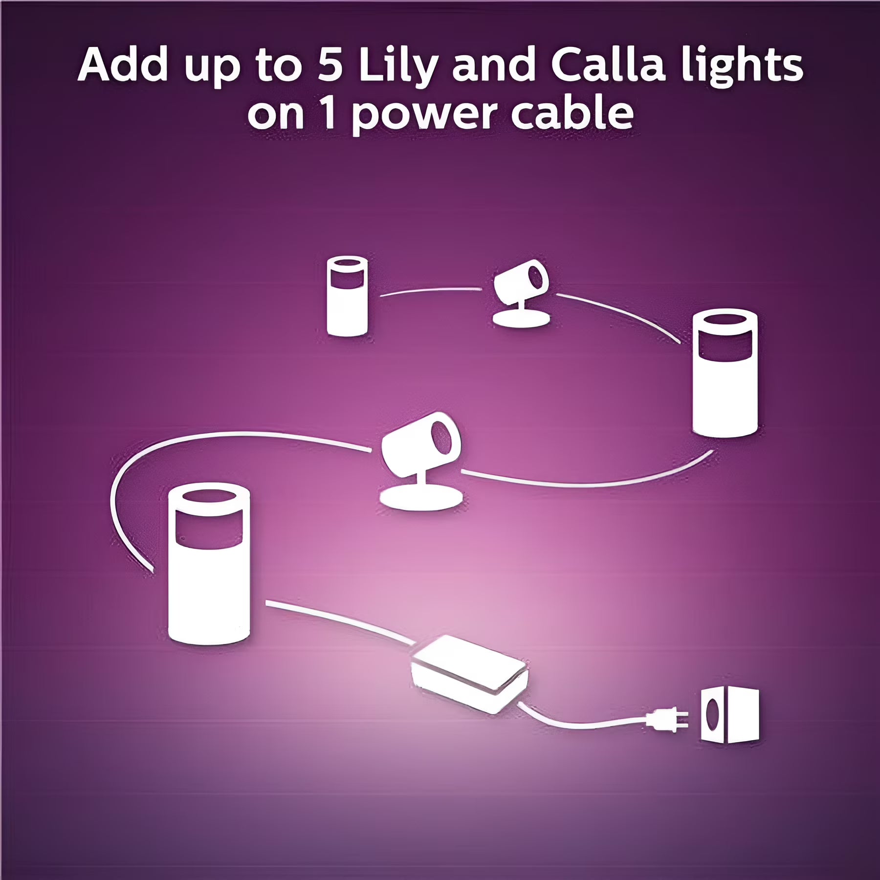 Philips Hue Lily Outdoor Spot Light Extension