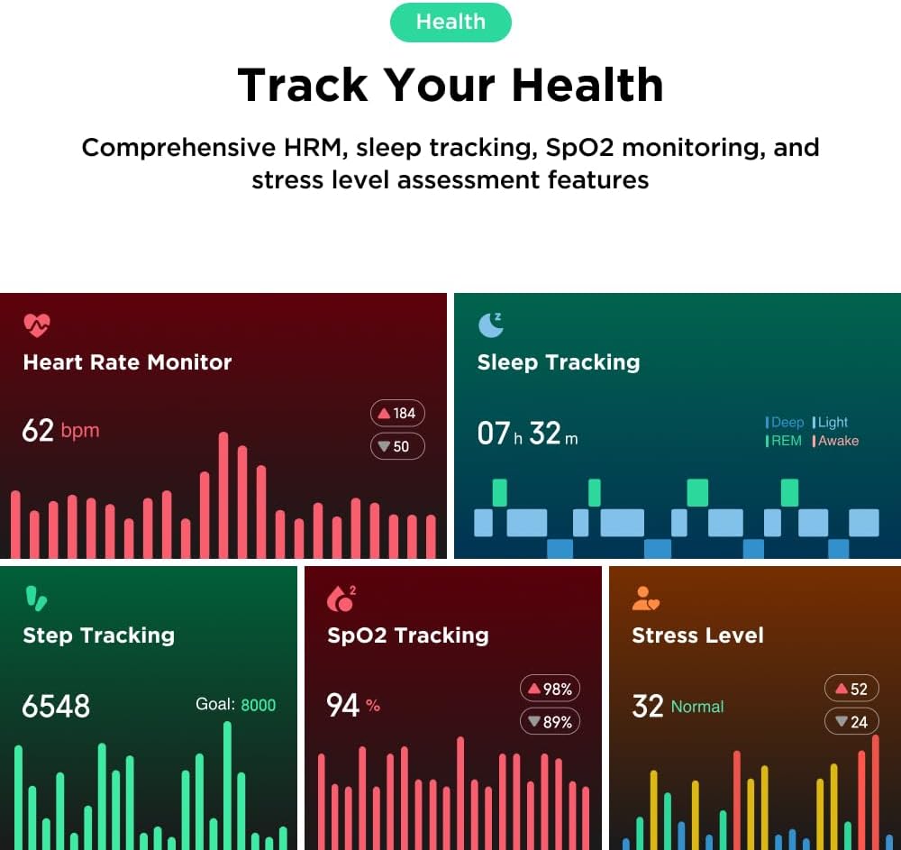 Motorola Moto Watch 120 - Premium Bluetooth Smartwatch