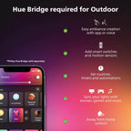 Philips Hue Econic Square Outdoor Smart Wall Light, Black - White and Color Ambiance LED Color-Changing Light - 1 Pack - Requires Hue Bridge - Control with Hue App and Voice - Weatherproof