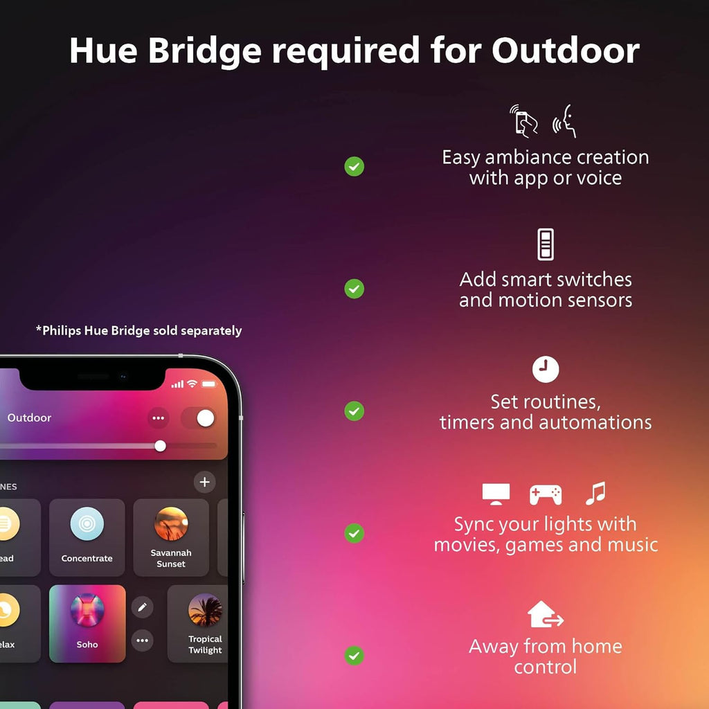 Philips Hue Econic Outdoor Wall Light White and Color Ambiance