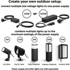Philips Hue Outdoor 16-Foot Cable Extension - Extend Your Hue Outdoor Low Voltage Lights - 1 Pack - Requires Hue Bridge - Weatherproof