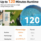 Planet Edge Pool Vacuum for Above Ground Pool, 120-Min Runtime, Powerful Dual-Motor, Adjustable Cleaning Path, Cordless Robotic Pool Cleaner for Flat Pools Up to 850 Sq.ft, Light Grey