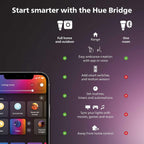 Philips Hue Outdoor 7-Foot Smart LED Light Strip - White and Color Ambiance - 1 Pack - Requires Hue Bridge - Weatherproof - Control with Hue App - Works with Alexa, Google Assistant and Apple HomeKit