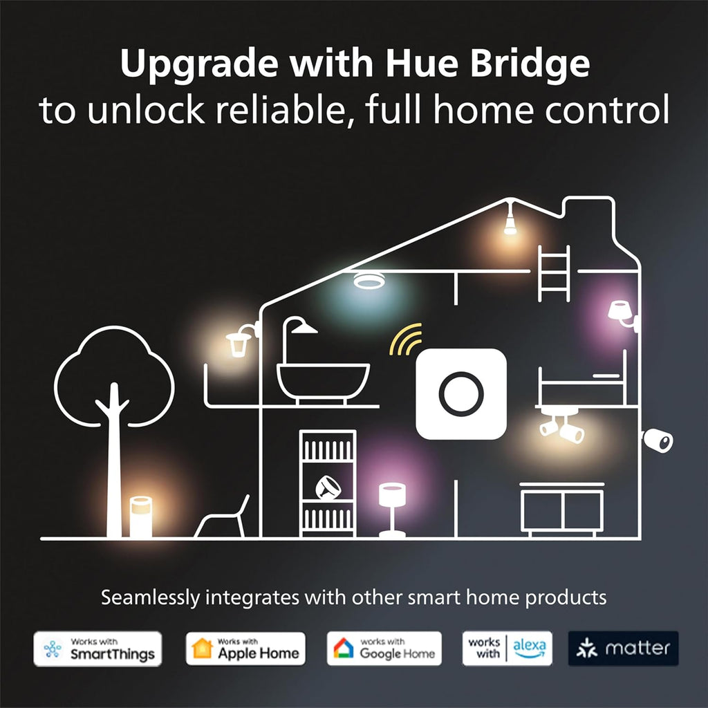 Philips Hue Impress Outdoor Wall Light Black