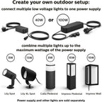 Philips Hue Econic Outdoor Smart Pathway Light