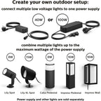 Philips Hue Impress Outdoor Wall Light Black
