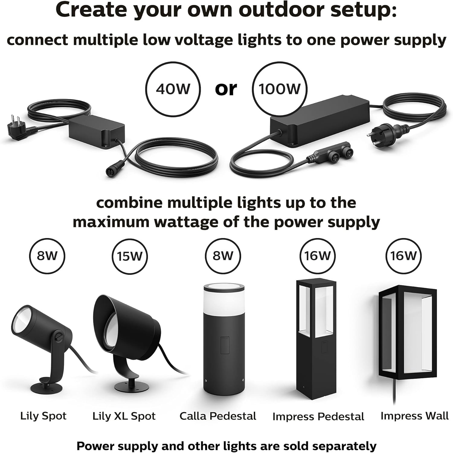 Philips Hue Impress Outdoor Wall Light Black