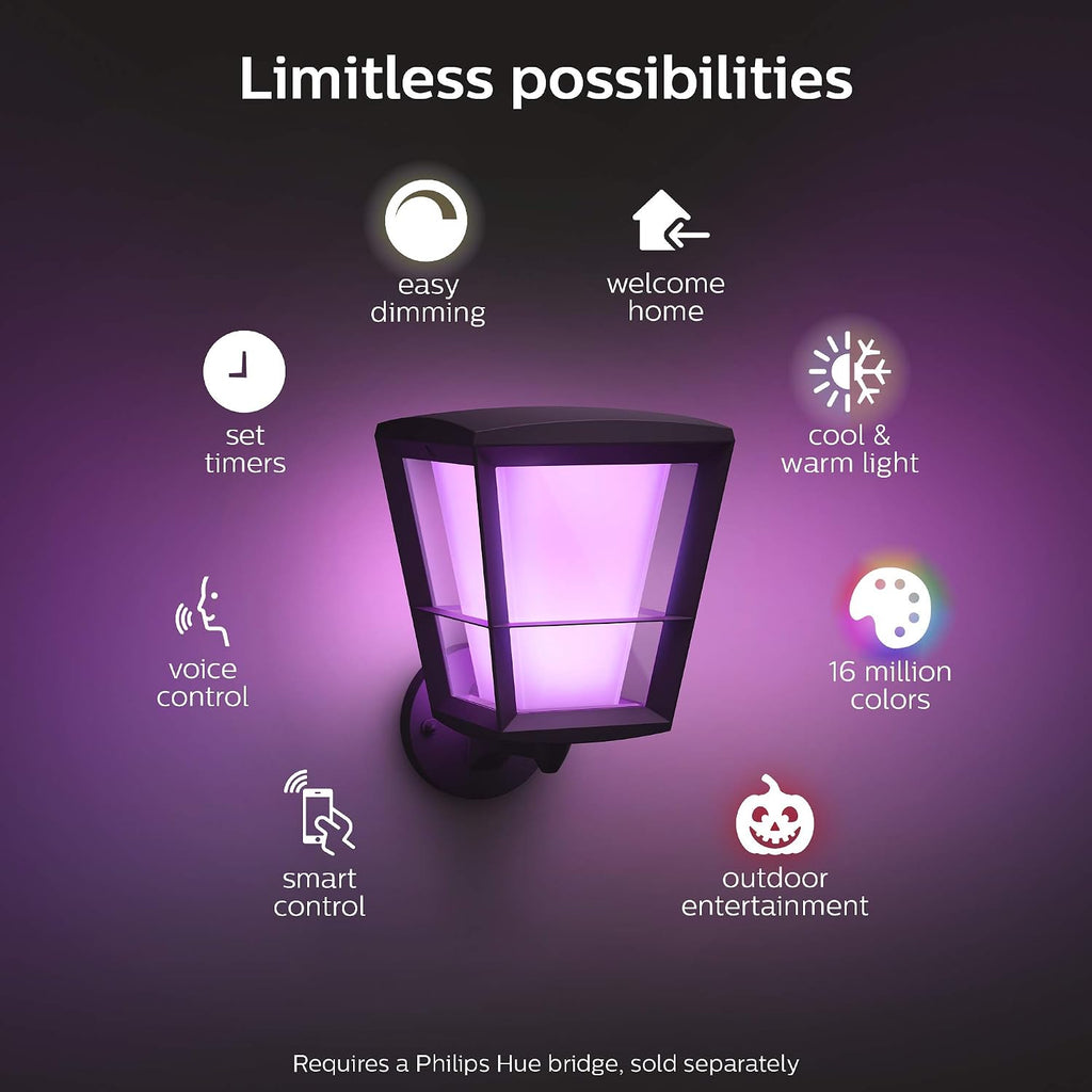 Philips Hue Econic Outdoor Wall Light White and Color Ambiance