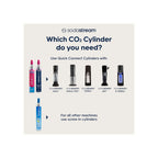 SodaStream Terra Sparkling Water Maker Bundle with CO2 Cylinder and BPA-Free Bottle