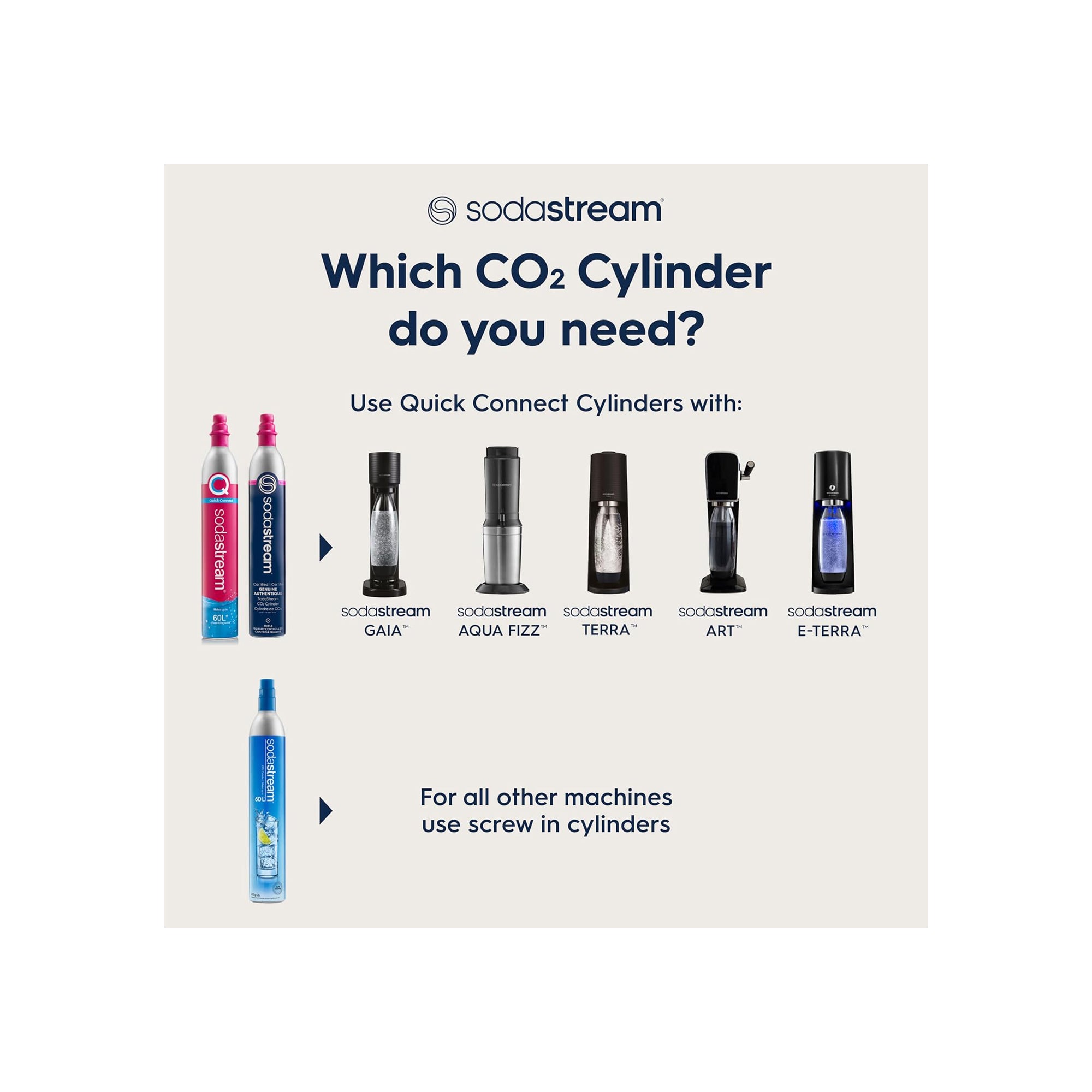 SodaStream Terra Sparkling Water Maker Bundle with CO2 Cylinder and BPA-Free Bottle