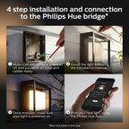 Philips Hue Econic Square Outdoor Smart Wall Light, Black - White and Color Ambiance LED Color-Changing Light - 1 Pack - Requires Hue Bridge - Control with Hue App and Voice - Weatherproof