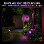 Philips Hue Discover Outdoor Smart Flood Light Fixture, Black - 15W, White and Color Ambiance LED Color-Changing Light - 1 Pack - Requires Hue Bridge - Control with Hue App and Voice - Weatherproof