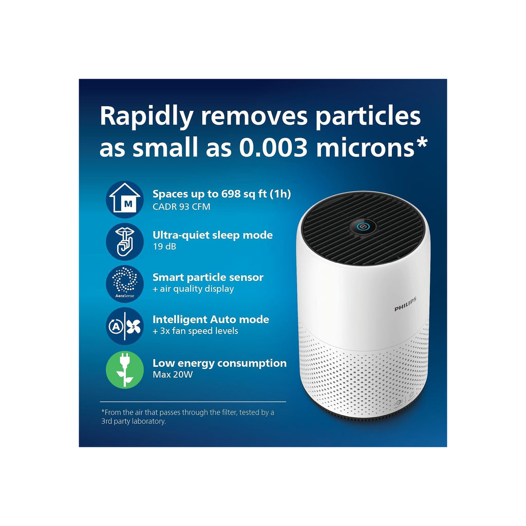 Philips 800 Series Compact Air Purifier