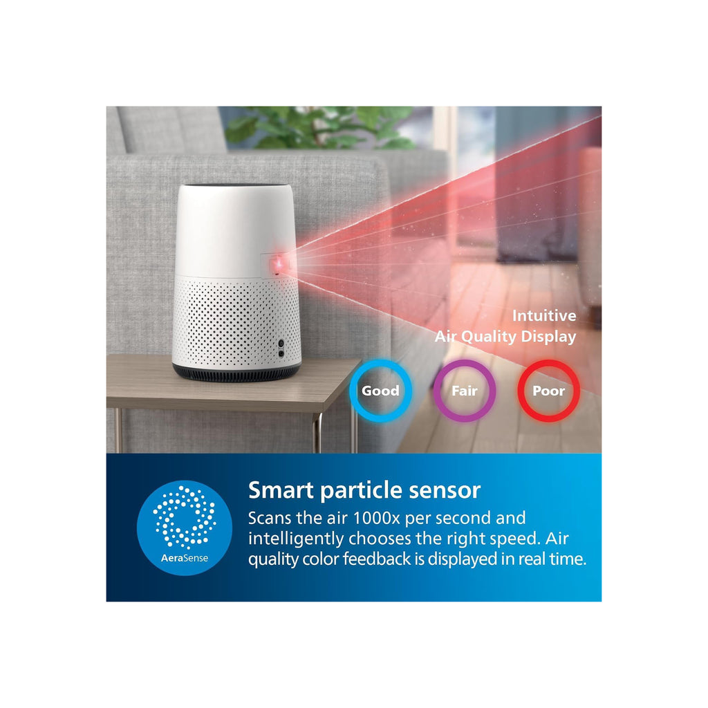 Philips 800 Series Compact Air Purifier