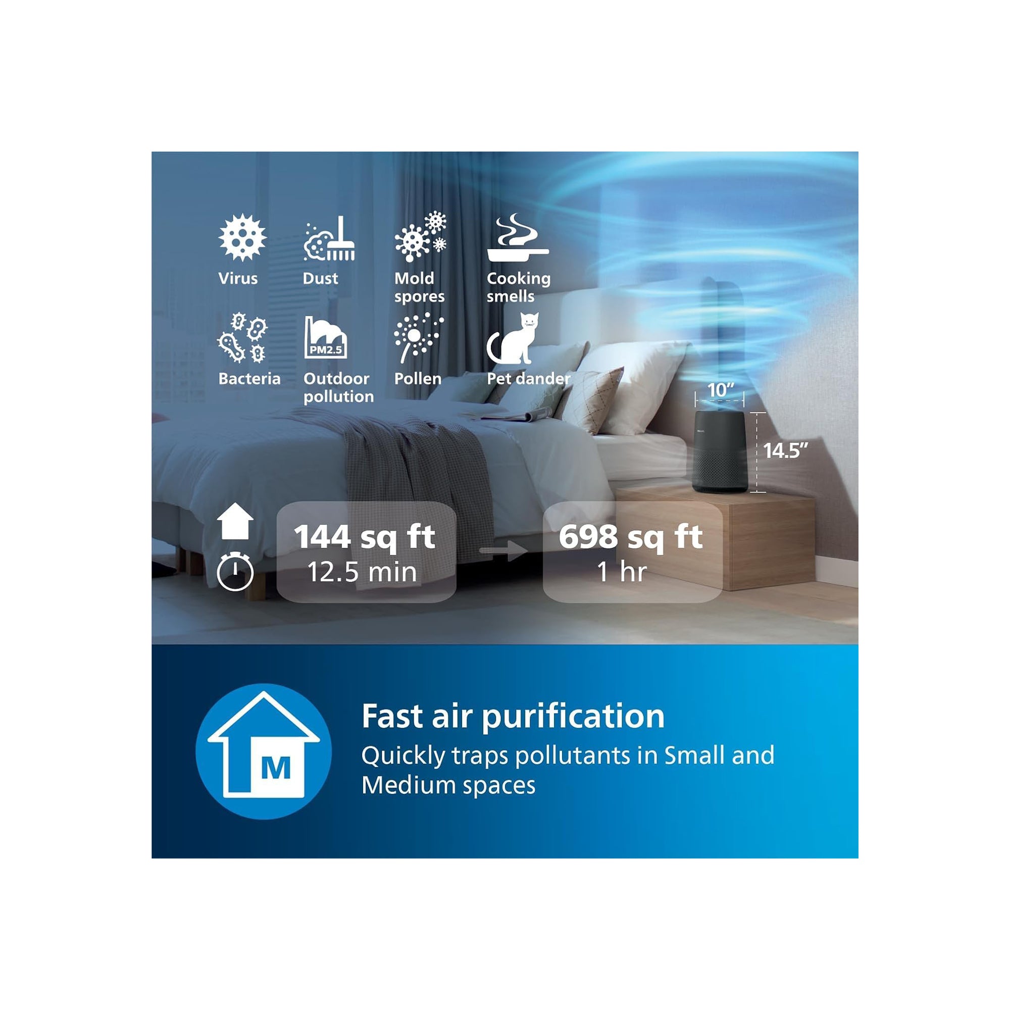 Philips 800 Series Compact Smart HEPA Air Purifier
