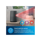 Philips 800 Series Compact Smart HEPA Air Purifier