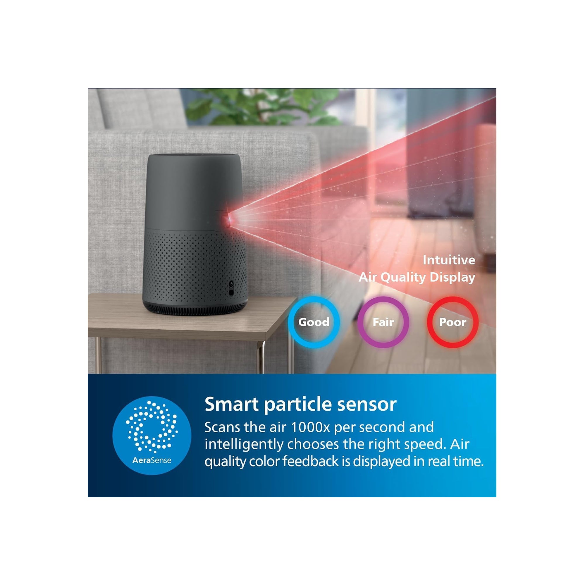 Philips 800 Series Compact Smart HEPA Air Purifier
