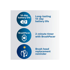 Philips Sonicare ExpertClean 7700 Rechargeable Electric Toothbrush with Bluetooth & UV Sanitizer, HX9630/17, Pink