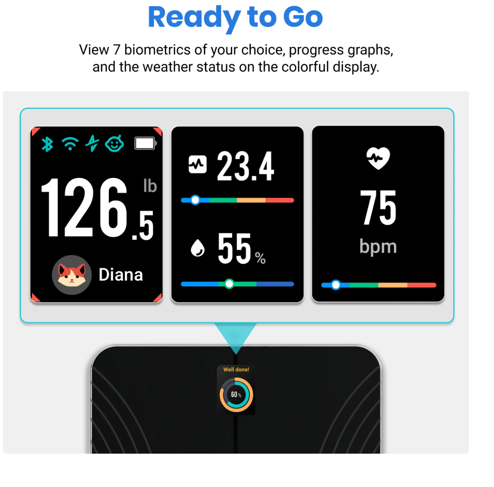 Etekcity Digital Body Weight Bathroom Scale, HR Smart Fitness Scale,Beeper and Weather display functions