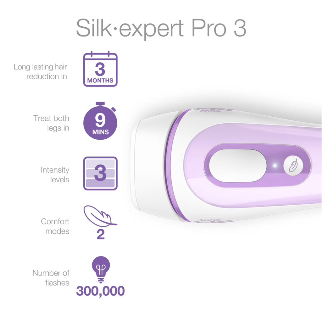 Braun Silk Expert Pro 3 PL3012 Latest Generation IPL for Women, Hair Removal