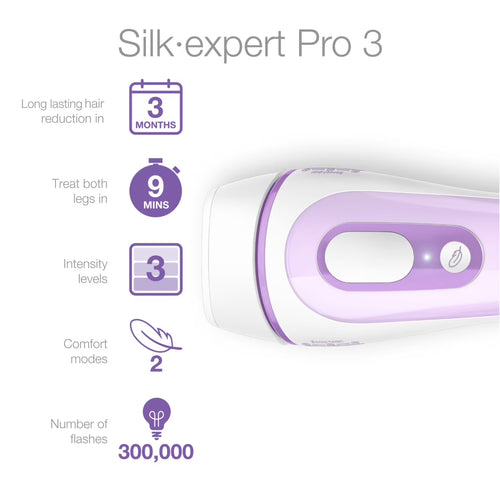 Braun Silk Expert Pro 3 PL3012 Latest Generation IPL for Women, Hair Removal